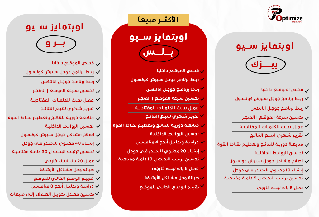خدمات اوبتمايز