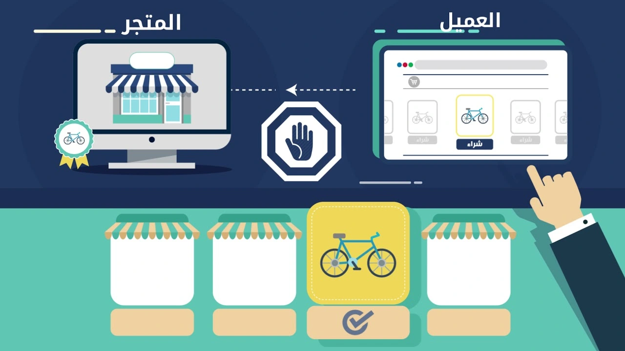 خطوات إنشاء متجر إلكتروني احترافي من شركة اوبتيمايز